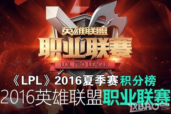 lpl夏季赛2016,LPL夏季赛2016：电竞热血，荣耀之战