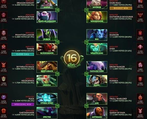 dota群,DOTA群：手游界的策略巅峰之战